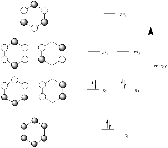 Lewis Structure Of Benzene